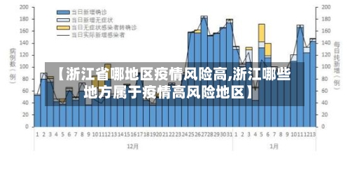 【浙江省哪地区疫情风险高,浙江哪些地方属于疫情高风险地区】