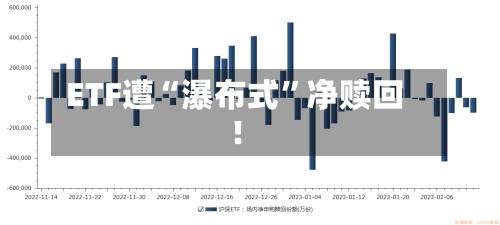 ETF遭“瀑布式”净赎回！