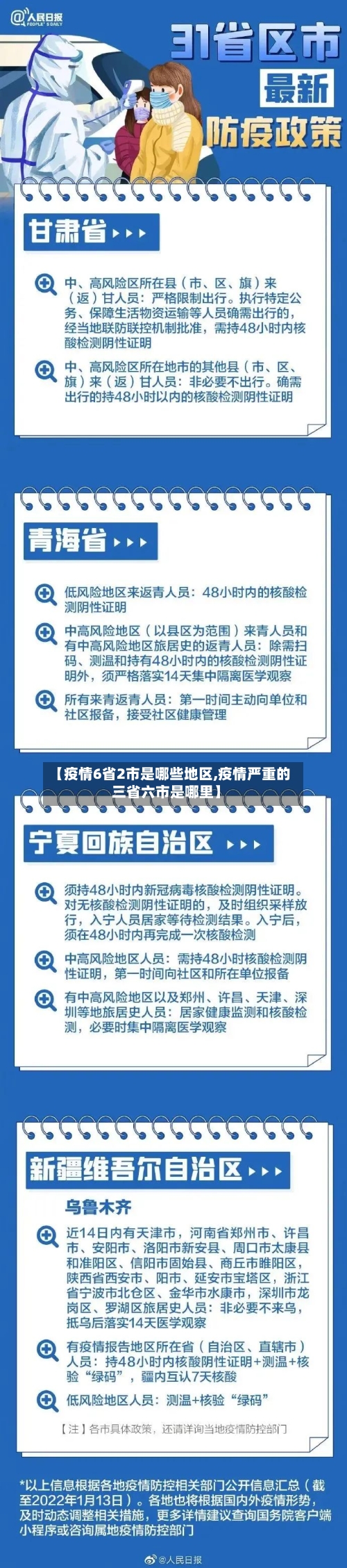 【疫情6省2市是哪些地区,疫情严重的三省六市是哪里】