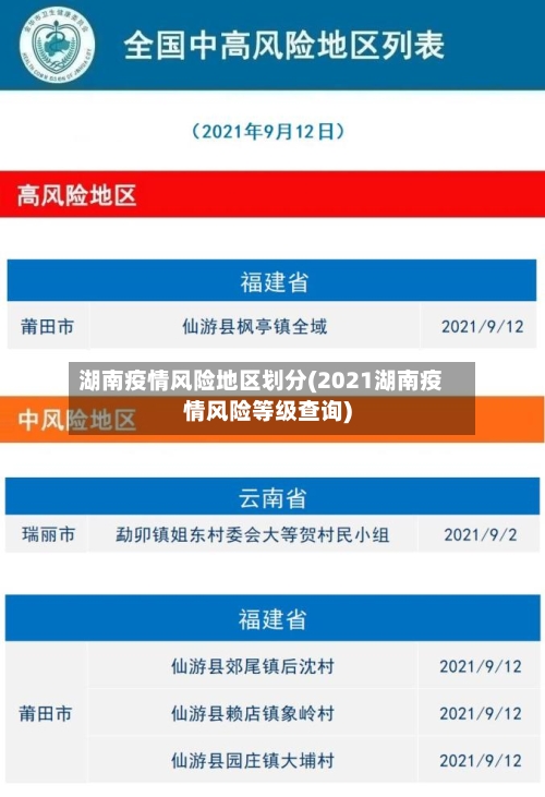 湖南疫情风险地区划分(2021湖南疫情风险等级查询)
