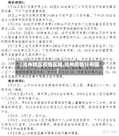 【沧州地区疫情区域,沧州疫情分布图】
