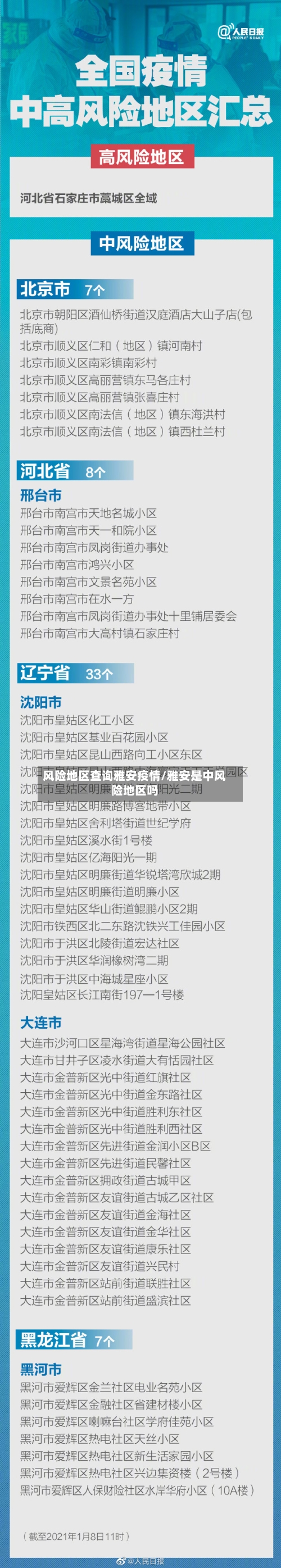 风险地区查询雅安疫情/雅安是中风险地区吗-第3张图片
