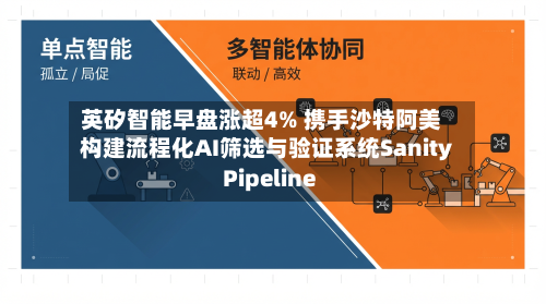 英矽智能早盘涨超4% 携手沙特阿美构建流程化AI筛选与验证系统Sanity Pipeline-第3张图片