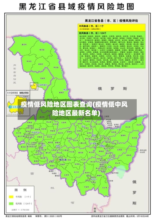 疫情低风险地区图表查询(疫情低中风险地区最新名单)