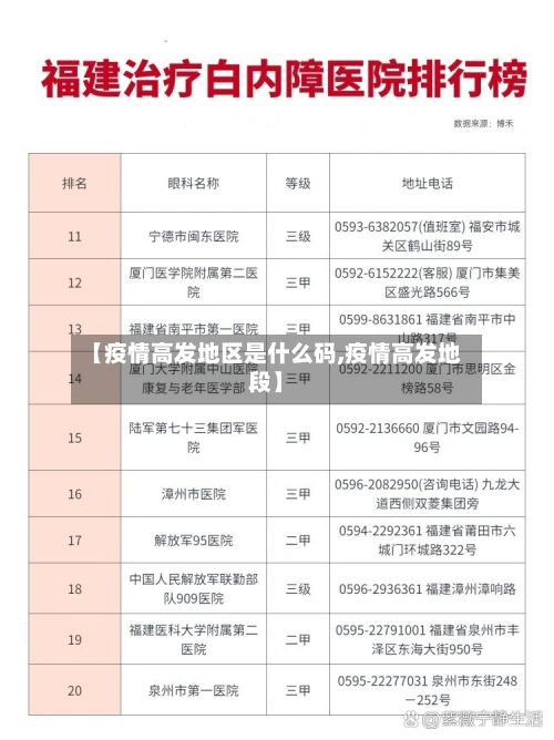 【疫情高发地区是什么码,疫情高发地段】-第2张图片