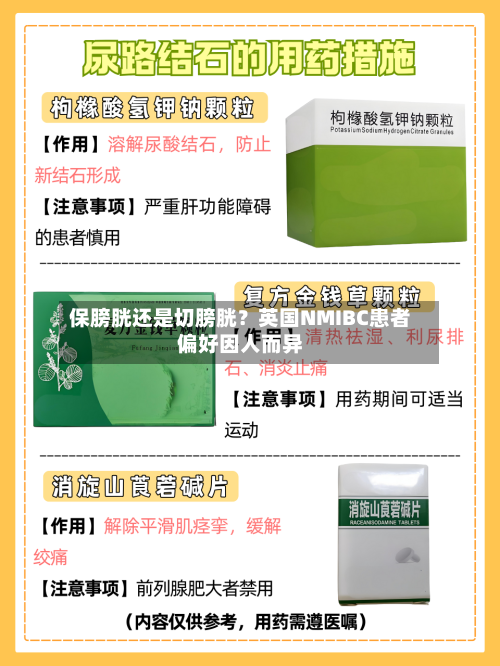 保膀胱还是切膀胱？英国NMIBC患者偏好因人而异-第2张图片
