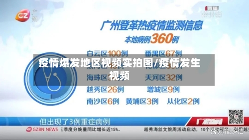 疫情爆发地区视频实拍图/疫情发生视频