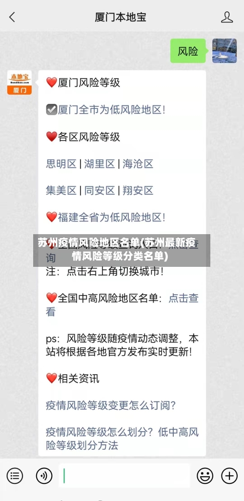 苏州疫情风险地区名单(苏州最新疫情风险等级分类名单)-第3张图片