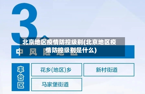 北京地区疫情防控级别(北京地区疫情防控级别是什么)-第3张图片