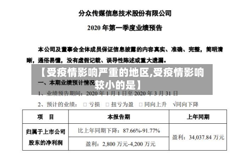 【受疫情影响严重的地区,受疫情影响较小的是】-第2张图片
