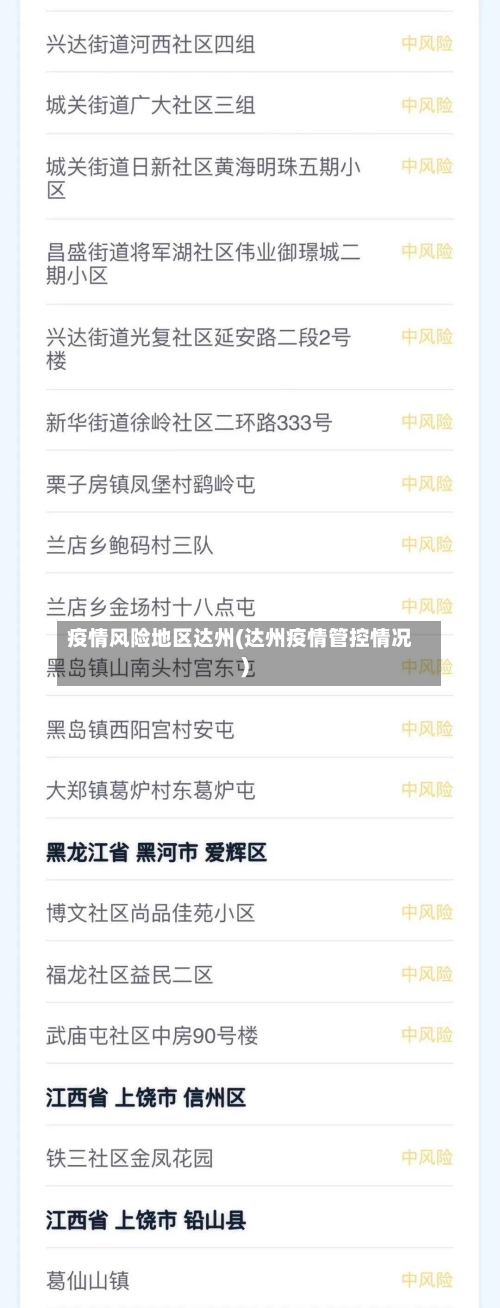 疫情风险地区达州(达州疫情管控情况)-第2张图片