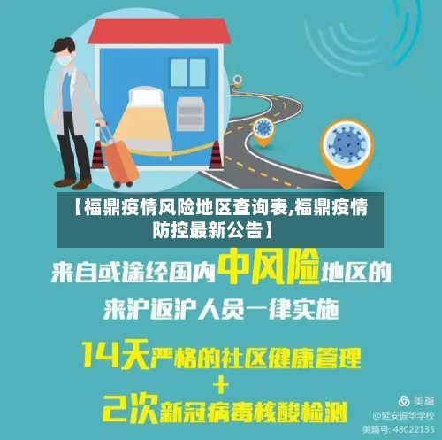 【福鼎疫情风险地区查询表,福鼎疫情防控最新公告】-第2张图片