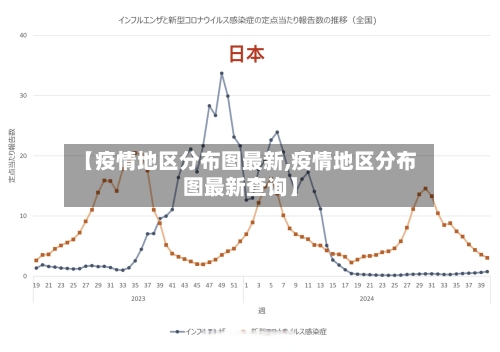 【疫情地区分布图最新,疫情地区分布图最新查询】