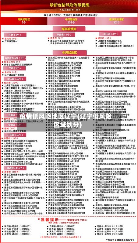 疫情低风险地区辽宁(辽宁低风险区域划分)-第3张图片