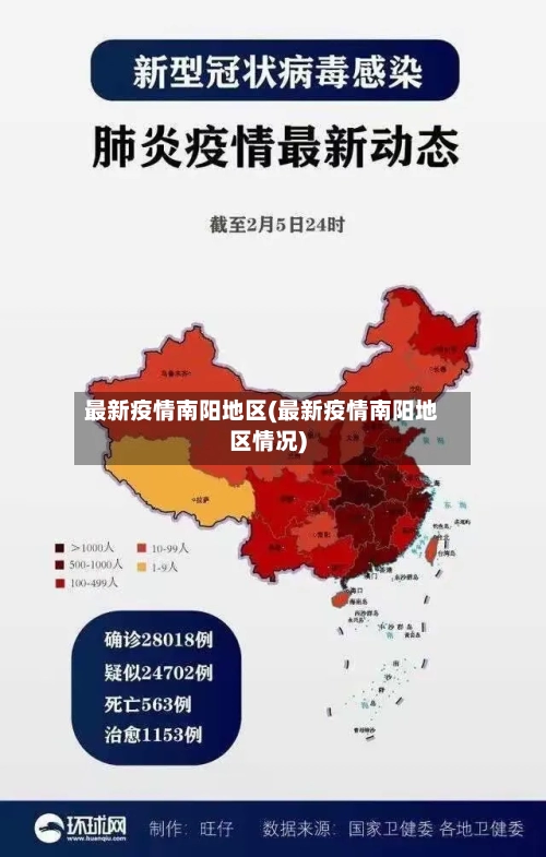 最新疫情南阳地区(最新疫情南阳地区情况)-第2张图片