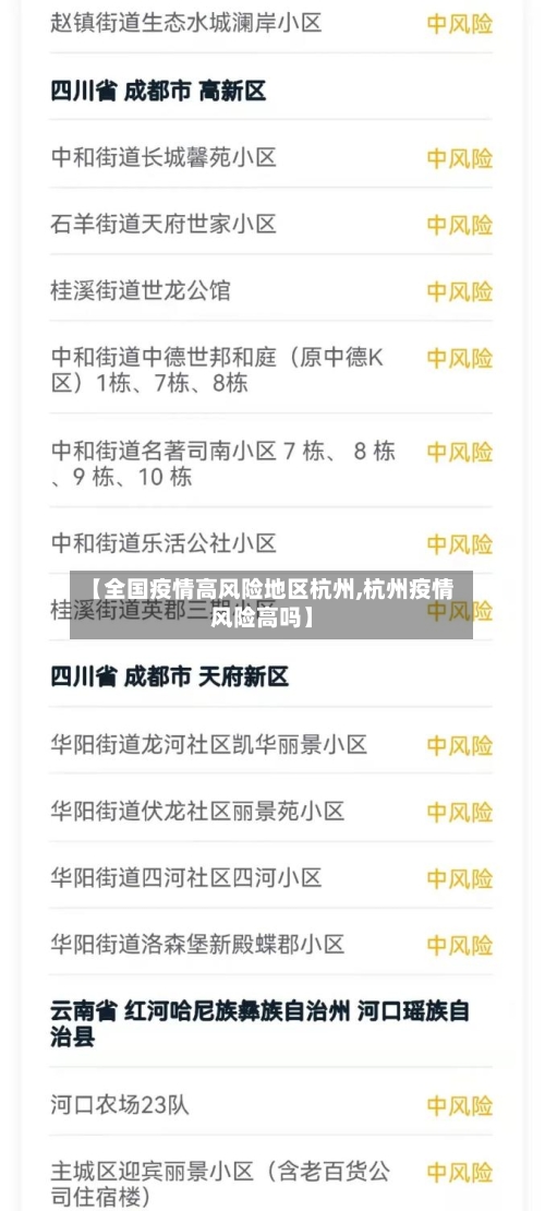 【全国疫情高风险地区杭州,杭州疫情风险高吗】