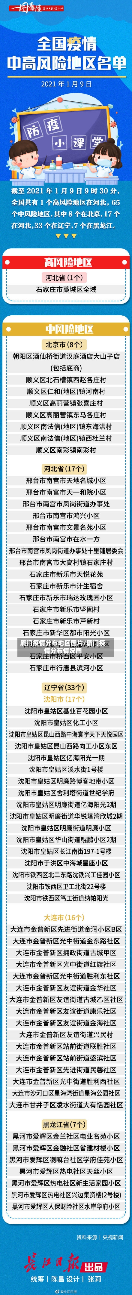 厦门疫情分布地区图片/厦门疫情分布情况图-第2张图片