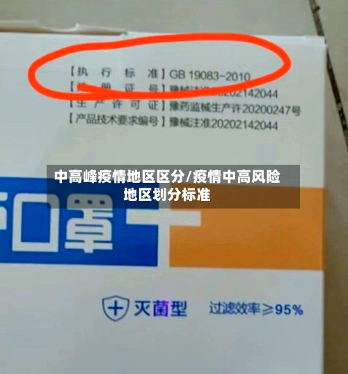 中高峰疫情地区区分/疫情中高风险地区划分标准-第2张图片