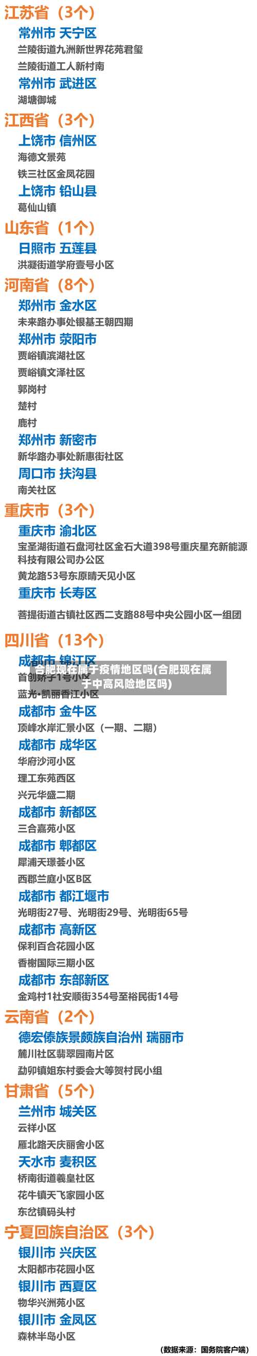合肥现在属于疫情地区吗(合肥现在属于中高风险地区吗)