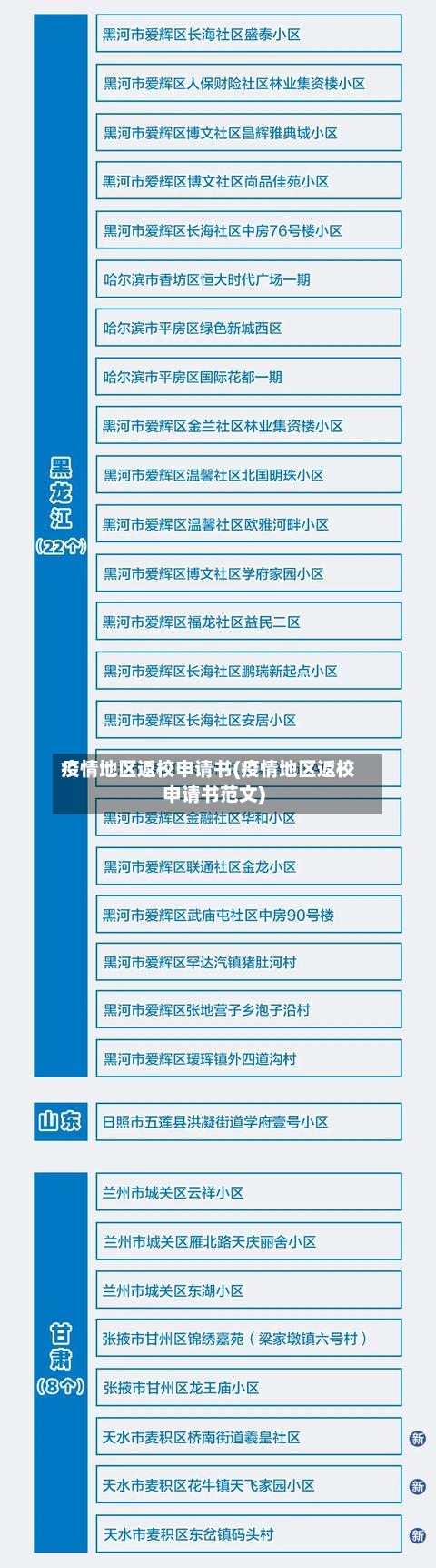 疫情地区返校申请书(疫情地区返校申请书范文)-第3张图片