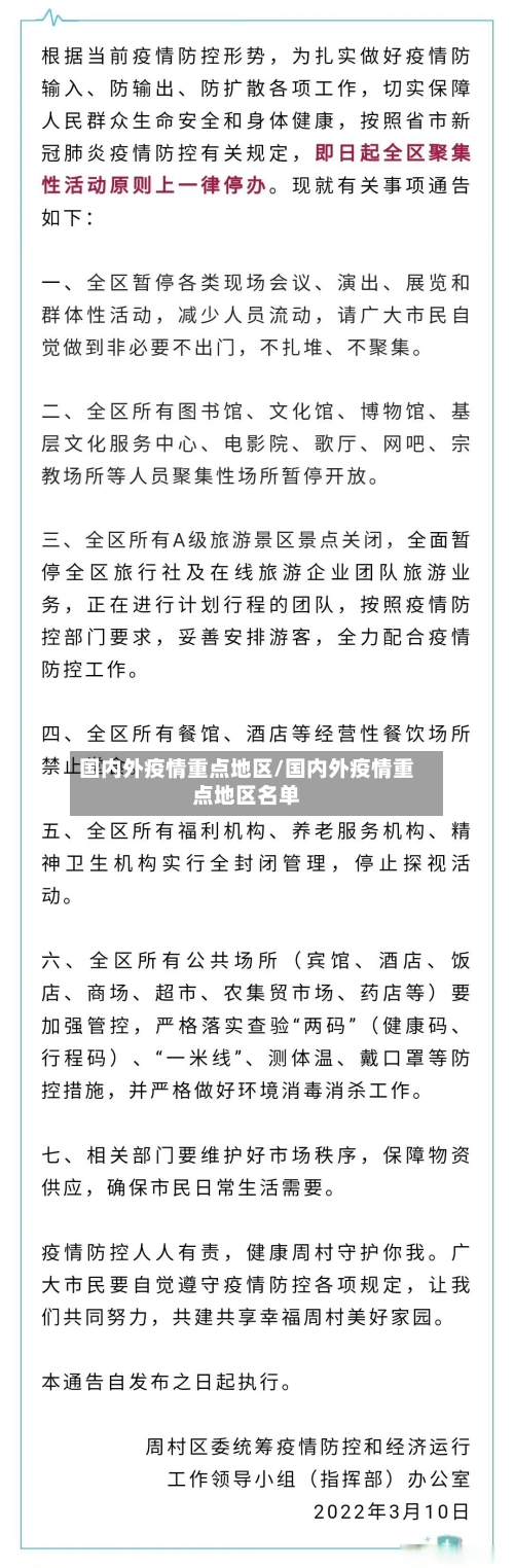 国内外疫情重点地区/国内外疫情重点地区名单-第2张图片