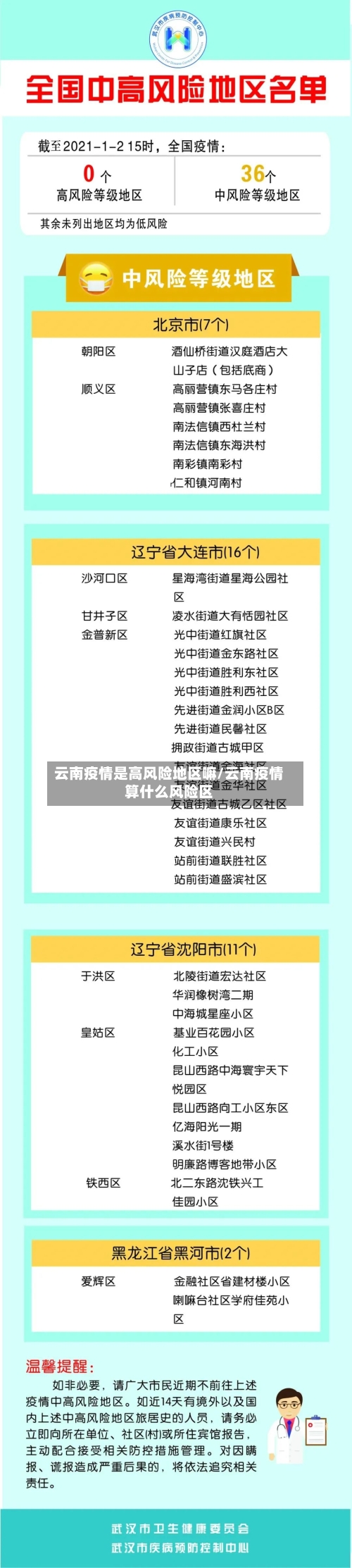 云南疫情是高风险地区嘛/云南疫情算什么风险区-第3张图片