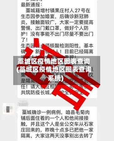 藁城区疫情地区图表查询(藁城区疫情地区图表查询系统)-第2张图片
