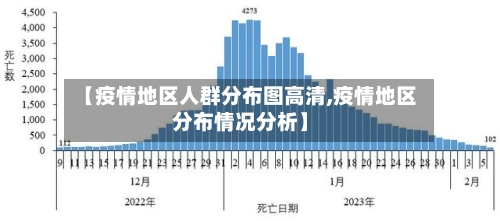 【疫情地区人群分布图高清,疫情地区分布情况分析】