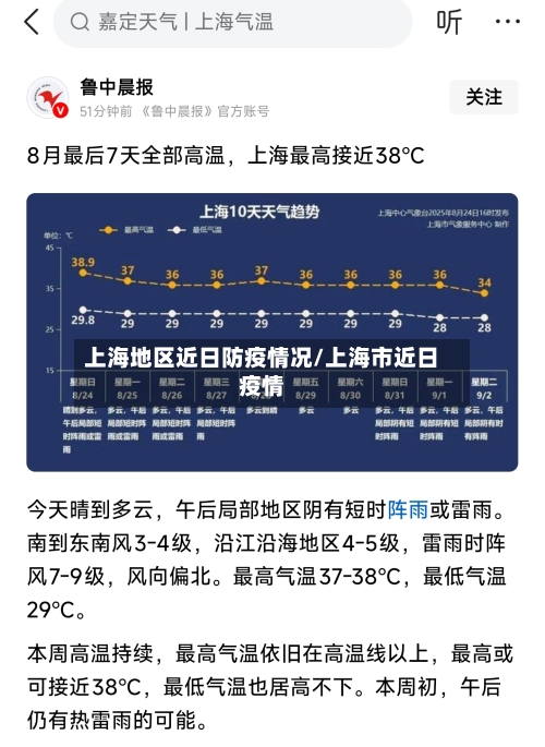 上海地区近日防疫情况/上海市近日疫情-第2张图片