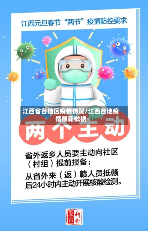 江西省各地区疫情情况/江西各地疫情最新数据-第3张图片