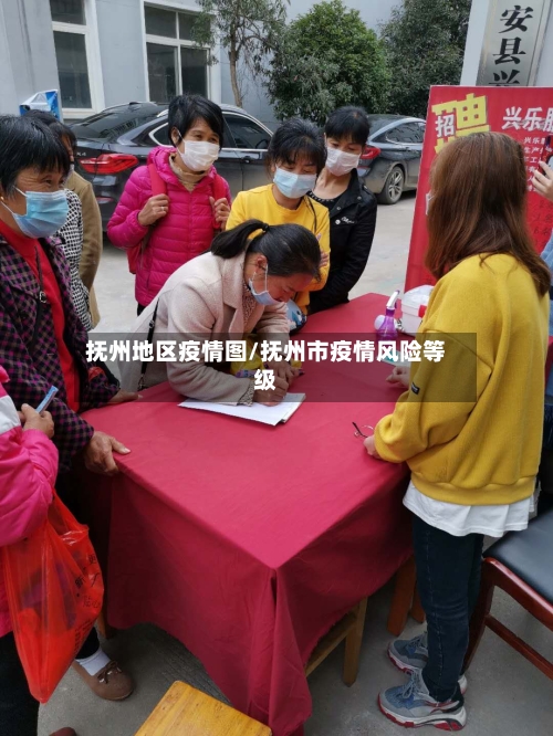 抚州地区疫情图/抚州市疫情风险等级