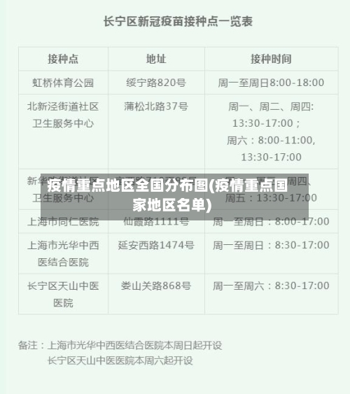 疫情重点地区全国分布图(疫情重点国家地区名单)-第3张图片