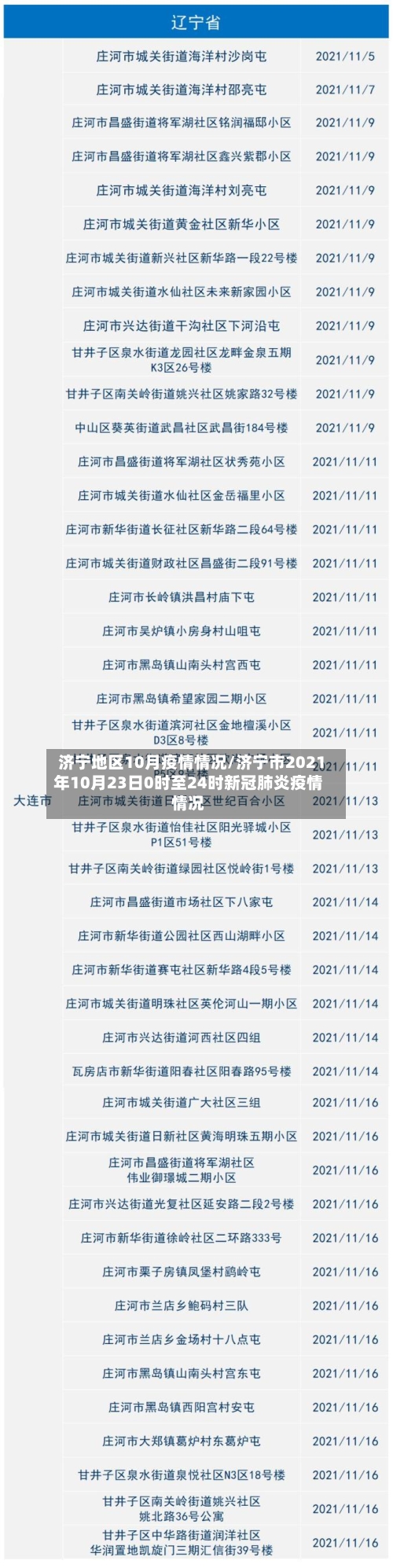 济宁地区10月疫情情况/济宁市2021年10月23日0时至24时新冠肺炎疫情情况
