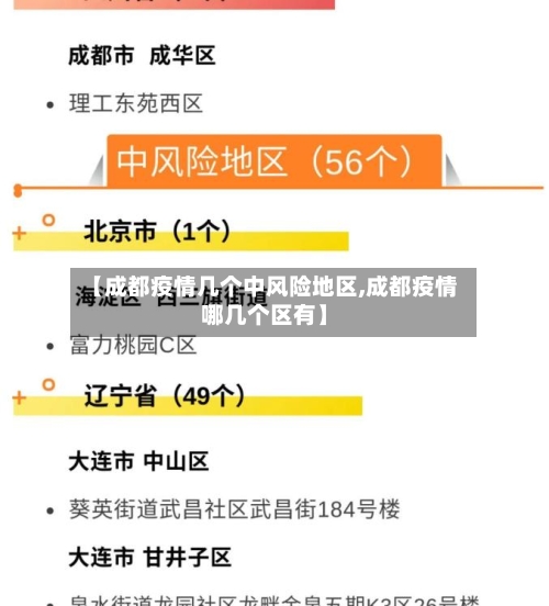 【成都疫情几个中风险地区,成都疫情哪几个区有】