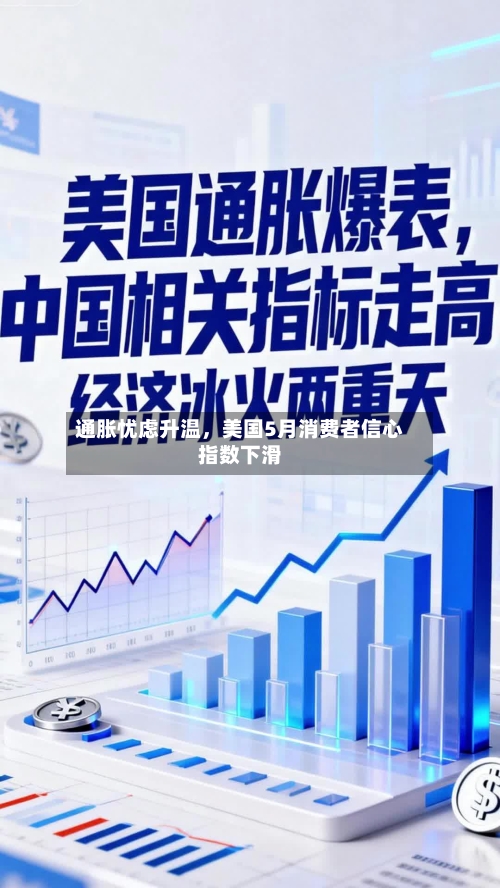 通胀忧虑升温，美国5月消费者信心指数下滑-第2张图片