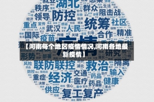 【河南每个地区疫情情况,河南各地最新疫情】