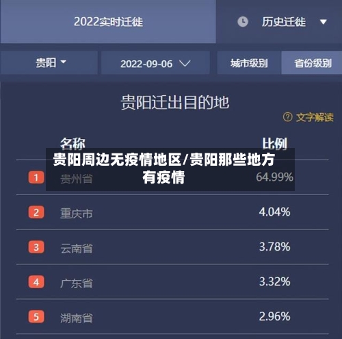 贵阳周边无疫情地区/贵阳那些地方有疫情