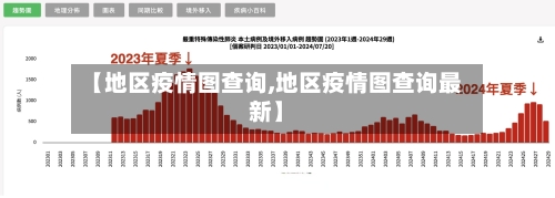 【地区疫情图查询,地区疫情图查询最新】
