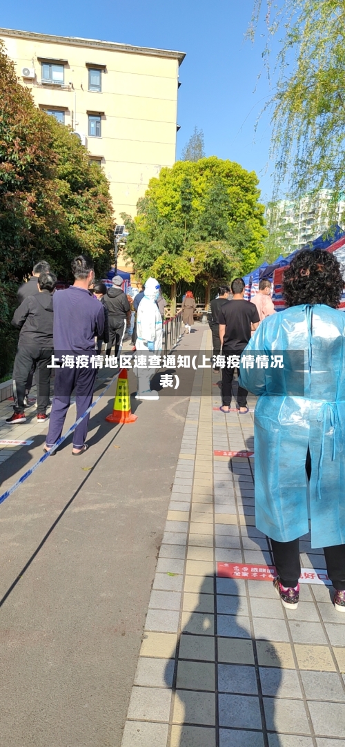 上海疫情地区速查通知(上海疫情情况表)