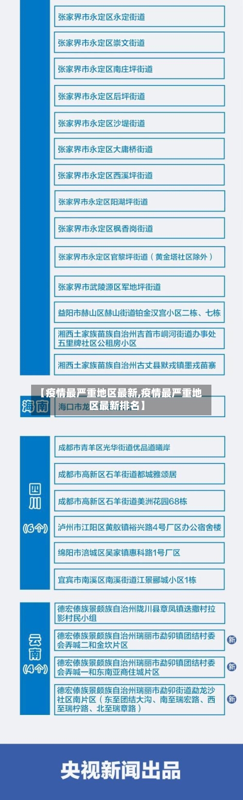 【疫情最严重地区最新,疫情最严重地区最新排名】