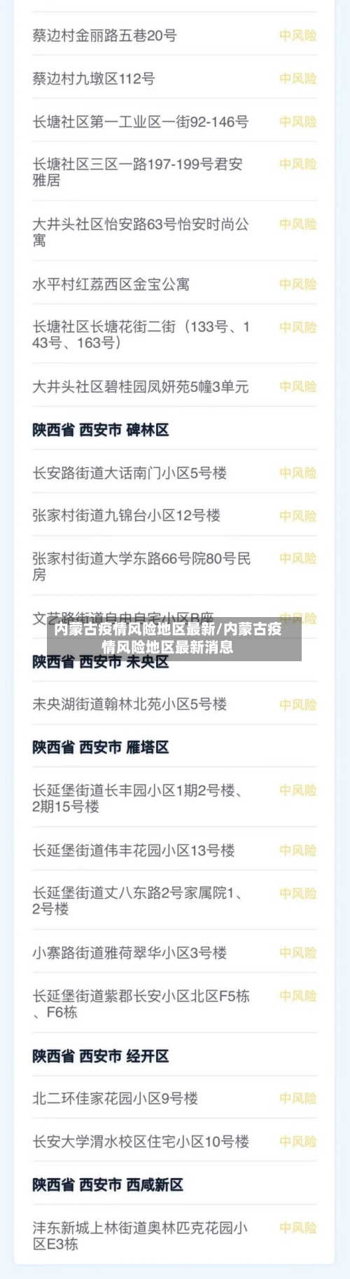 内蒙古疫情风险地区最新/内蒙古疫情风险地区最新消息-第2张图片