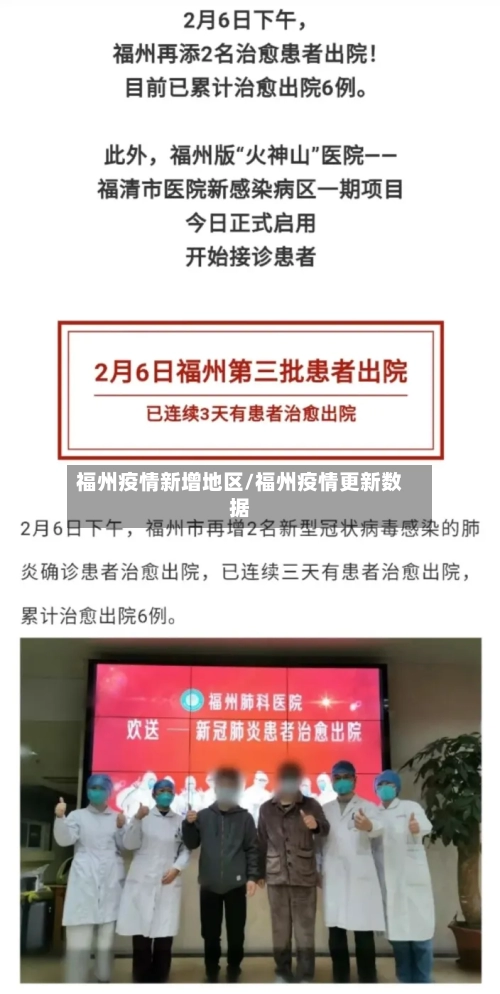 福州疫情新增地区/福州疫情更新数据