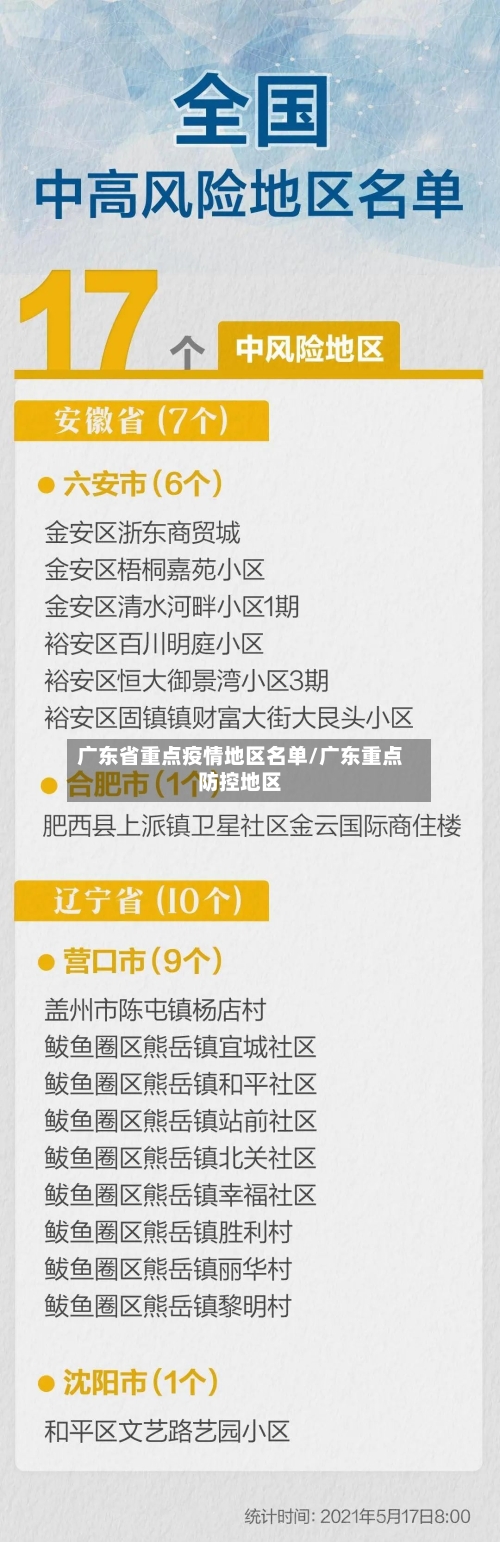 广东省重点疫情地区名单/广东重点防控地区-第3张图片