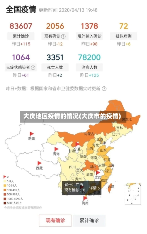 大庆地区疫情的情况(大庆市的疫情)