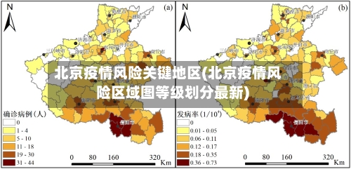 北京疫情风险关键地区(北京疫情风险区域图等级划分最新)
