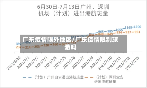 广东疫情限外地区/广东疫情限制旅游吗-第2张图片