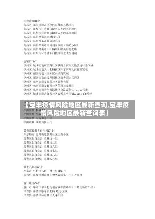【宝丰疫情风险地区最新查询,宝丰疫情风险地区最新查询表】